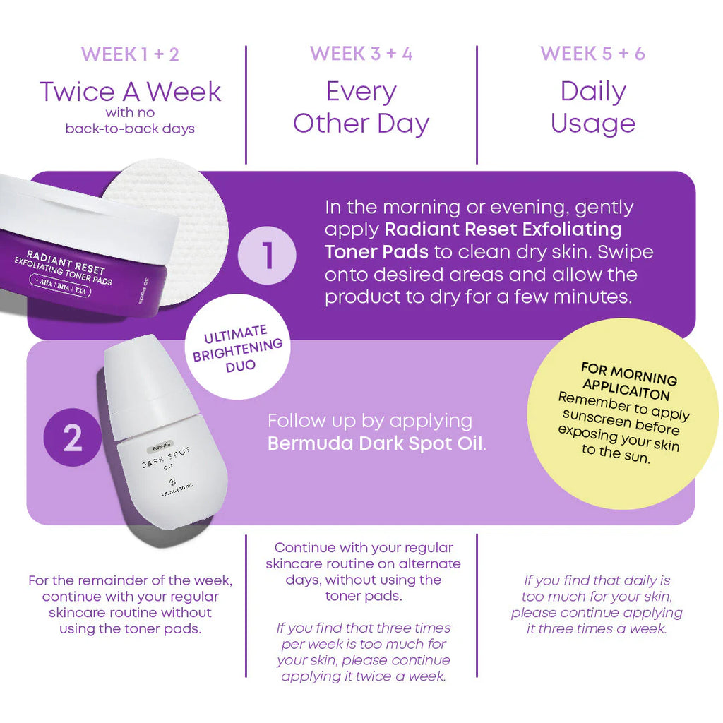 BushBalm Exfoliating Toner Pads