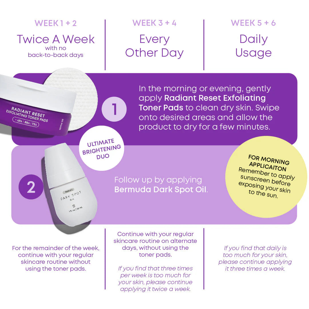 BushBalm Exfoliating Toner Pads